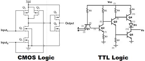 Logic circuits! Découvre les mystères de l'électricité avec Little Circuit !